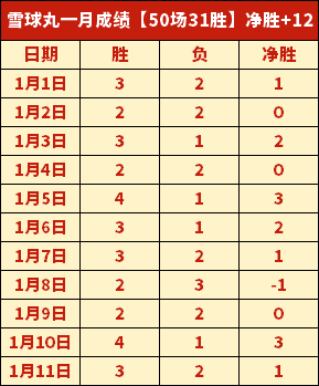 勞塔羅短暫,亮相,巴喬認為難,超凡国际电子官网,超凡国际电子视讯,超凡国际电子娱乐,超凡国际电子注册,超凡国际电子平台,超凡国际电子试玩