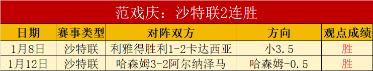 布萊頓敗戰,反思,歐冠經驗不,超凡国际电子官网,超凡国际电子视讯,超凡国际电子娱乐,超凡国际电子注册,超凡国际电子平台,超凡国际电子试玩