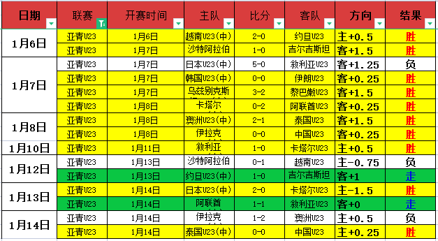 费德勒宣布,年职业生涯,落幕,超凡国际电子官网,超凡国际电子视讯,超凡国际电子娱乐,超凡国际电子注册,超凡国际电子平台,超凡国际电子试玩