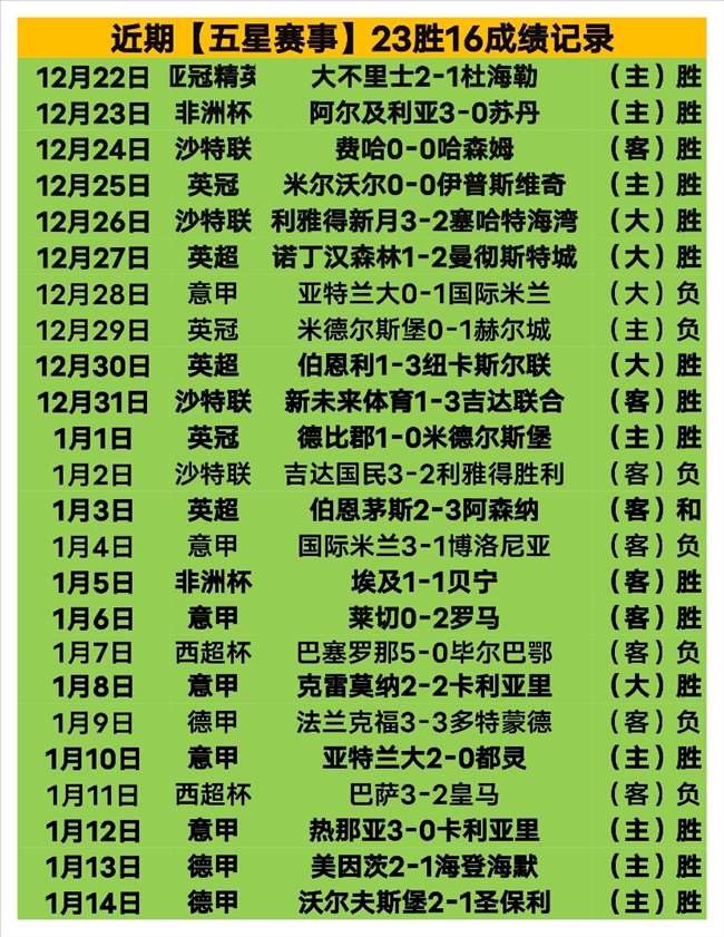 乔治与马克,西并肩作战,米勒独得,超凡国际电子官网,超凡国际电子视讯,超凡国际电子娱乐,超凡国际电子注册,超凡国际电子平台,超凡国际电子试玩