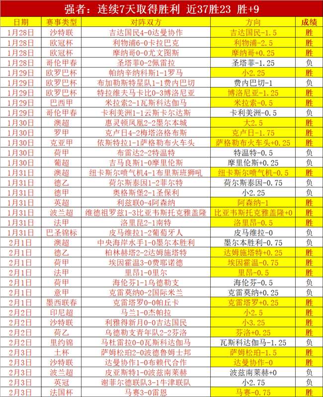 猛龙常规赛,惜败奇才,超凡国际娱乐,超凡国际电子官网,超凡国际电子视讯,超凡国际电子娱乐,超凡国际电子注册,超凡国际电子平台,超凡国际电子试玩