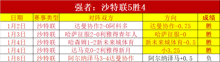 曼联夏季转,会需谨慎,卡里克留队,超凡国际电子官网,超凡国际电子视讯,超凡国际电子娱乐,超凡国际电子注册,超凡国际电子平台,超凡国际电子试玩