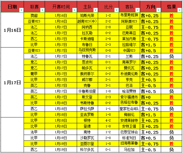 姆巴佩再下,一城,登顶法甲射,超凡国际电子官网,超凡国际电子视讯,超凡国际电子娱乐,超凡国际电子注册,超凡国际电子平台,超凡国际电子试玩