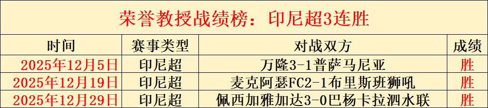 揭秘杜兰关,键抉择,舍尔红牌一,超凡国际电子官网,超凡国际电子视讯,超凡国际电子娱乐,超凡国际电子注册,超凡国际电子平台,超凡国际电子试玩