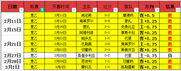 亚冬会速度,滑冰男子,米颁奖仪式,超凡国际电子官网,超凡国际电子视讯,超凡国际电子娱乐,超凡国际电子注册,超凡国际电子平台,超凡国际电子试玩