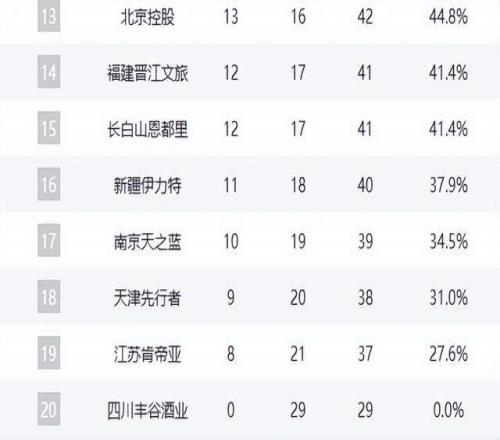 月胜,出色分析,切尔西女足,超凡国际电子官网,超凡国际电子视讯,超凡国际电子娱乐,超凡国际电子注册,超凡国际电子平台,超凡国际电子试玩