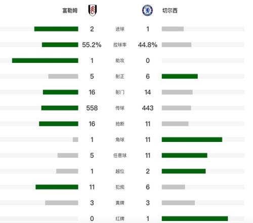 大乐透期号,专家推荐,质合分析前,超凡国际电子官网,超凡国际电子视讯,超凡国际电子娱乐,超凡国际电子注册,超凡国际电子平台,超凡国际电子试玩