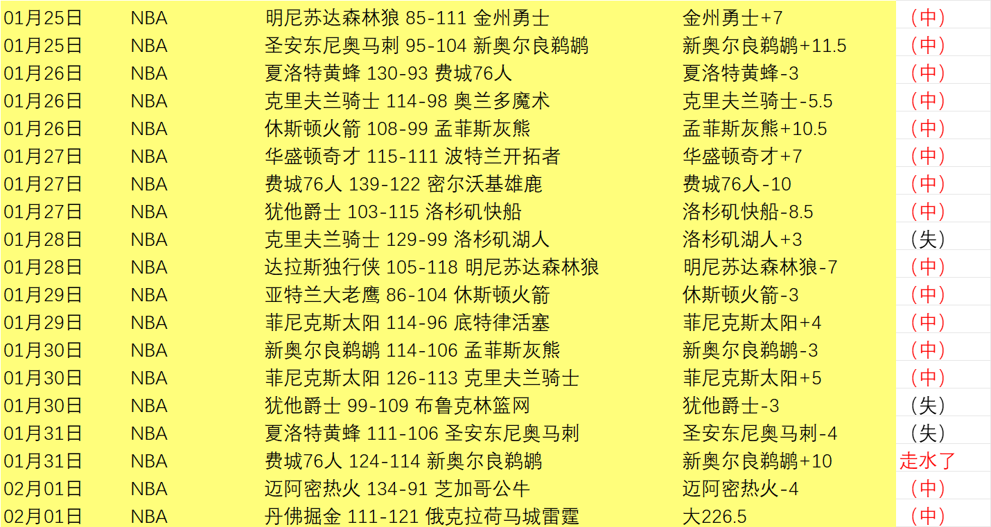 逍遥情缘手,游神兽赐福,专家推荐一,超凡国际电子官网,超凡国际电子视讯,超凡国际电子娱乐,超凡国际电子注册,超凡国际电子平台,超凡国际电子试玩
