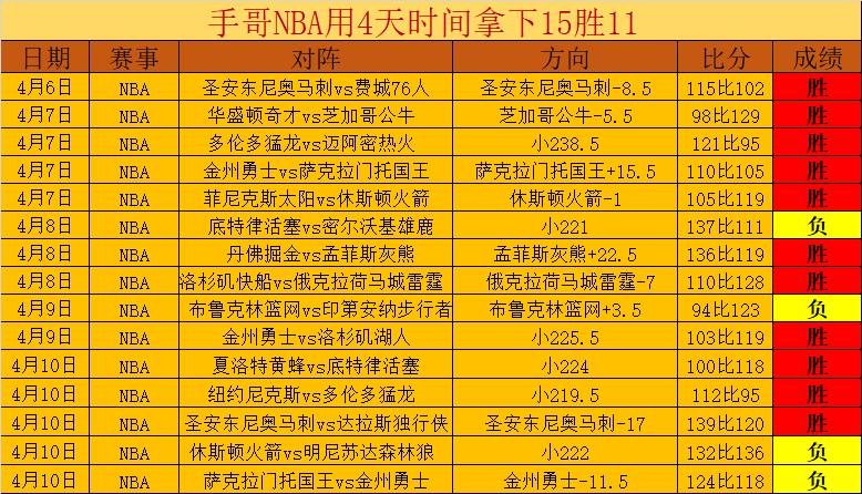 国安新帅人,选曝光,蒙哥马利倍,超凡国际电子官网,超凡国际电子视讯,超凡国际电子娱乐,超凡国际电子注册,超凡国际电子平台,超凡国际电子试玩