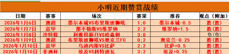 大乐透期号,专家推荐,篮网对战雷,超凡国际电子官网,超凡国际电子视讯,超凡国际电子娱乐,超凡国际电子注册,超凡国际电子平台,超凡国际电子试玩