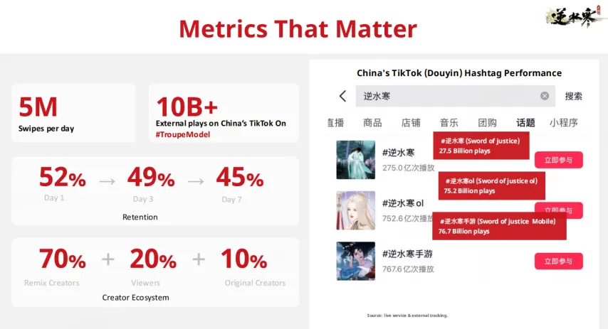 赛博朋克,往日之影书,立模型,超凡国际电子官网,超凡国际电子视讯,超凡国际电子娱乐,超凡国际电子注册,超凡国际电子平台,超凡国际电子试玩