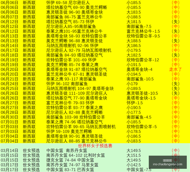 超凡国际娱,乐超凡国际,娱乐官网数,超凡国际娱乐官网,超凡娱乐App,超凡娱乐真人,超凡娱乐全站,超凡娱乐中心