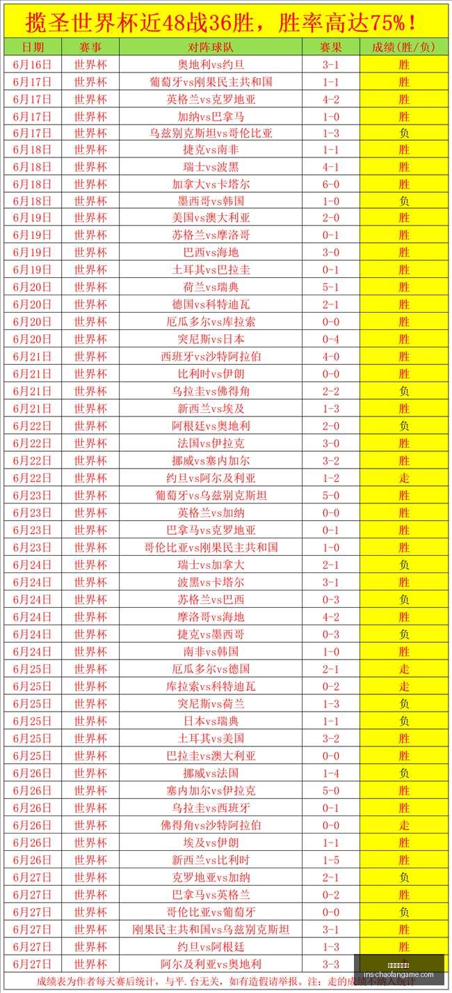 超凡国际娱,超凡国际娱乐,超凡国际娱乐官网,超凡国际娱乐官网,超凡娱乐App,超凡娱乐真人,超凡娱乐全站,超凡娱乐中心
