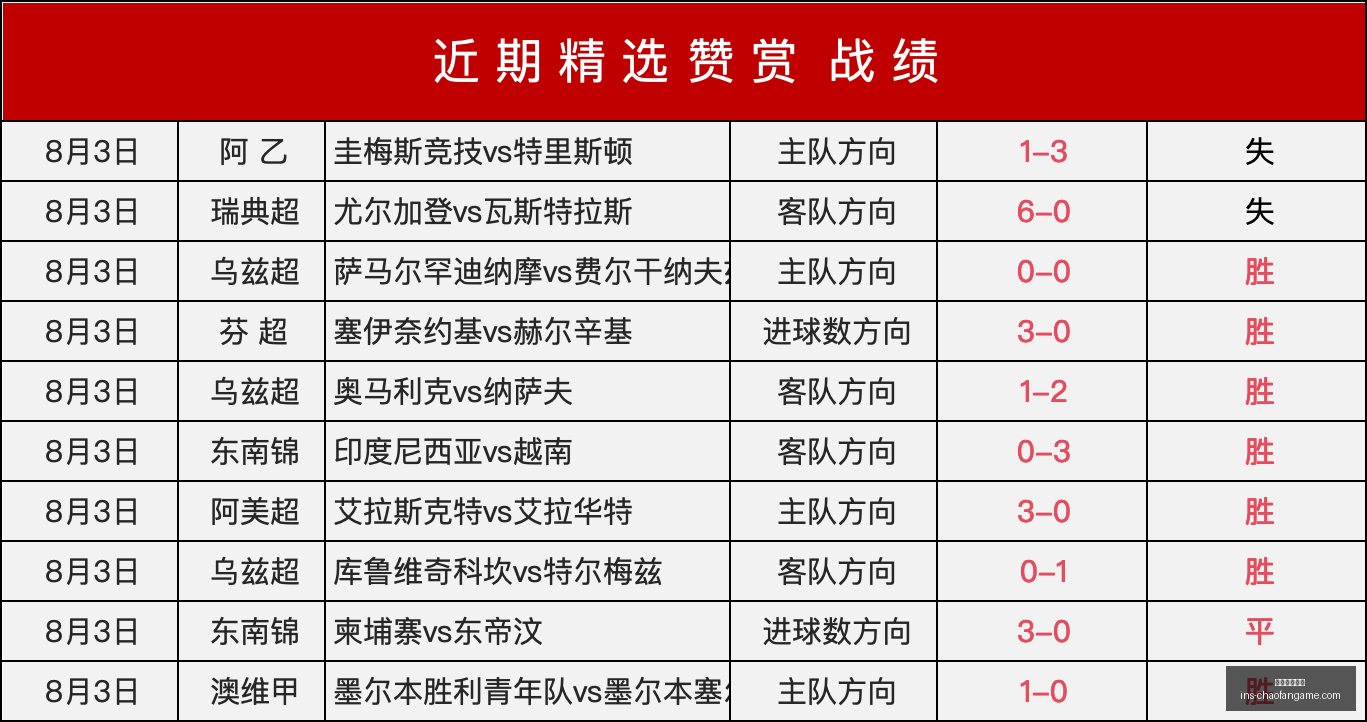超凡国际娱,乐超凡国际,娱乐官网数,超凡国际娱乐官网,超凡娱乐App,超凡娱乐真人,超凡娱乐全站,超凡娱乐中心