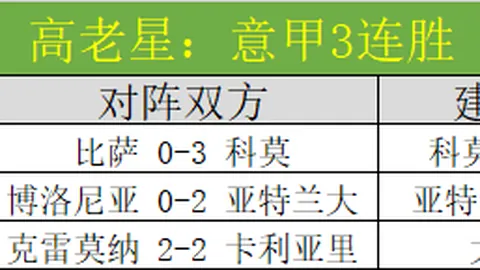 万隆对决马都拉联：期号分析专家推荐大胜预测