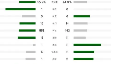 大乐透期号专家推荐：质合分析前区十码对决