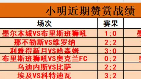 大乐透期号专家推荐：篮网对战雷霆，质合分析前区十码