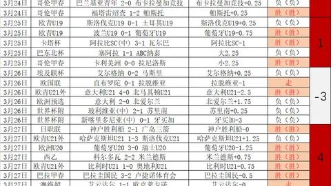 芬超联赛前瞻：专家推荐分析，期号对决火花四溢