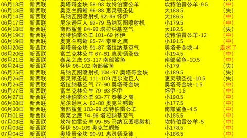 超凡国际娱乐超凡国际娱乐官网数据冲到140749引发关注