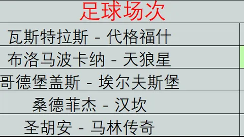 超凡国际娱乐 143531