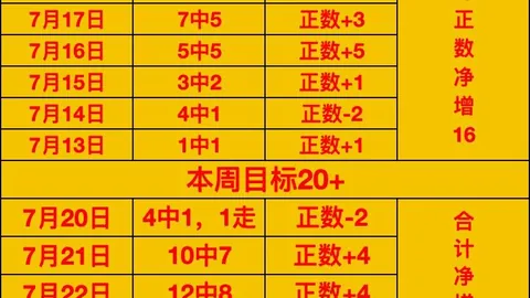 超凡国际娱乐超凡国际娱乐官网数据冲到161211引发关注