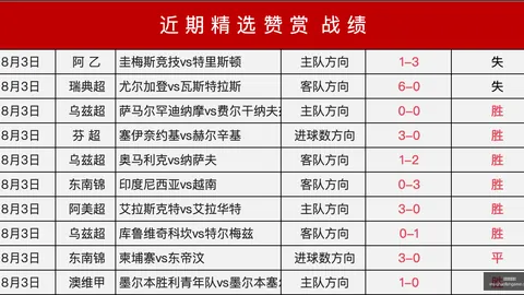 超凡国际娱乐超凡国际娱乐官网数据冲到170551引发关注